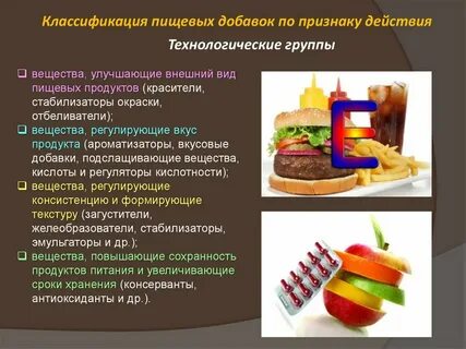 Какие добавки применяют