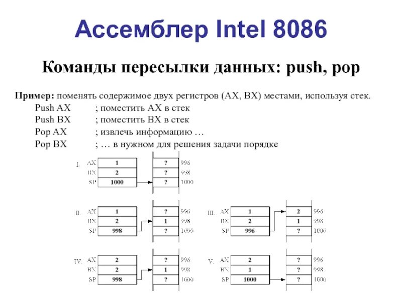 Регистр BX ассемблер. Машинные команды процессора 8086. Команды ассемблера 8086 таблица. Регистры процессора ассемблер.