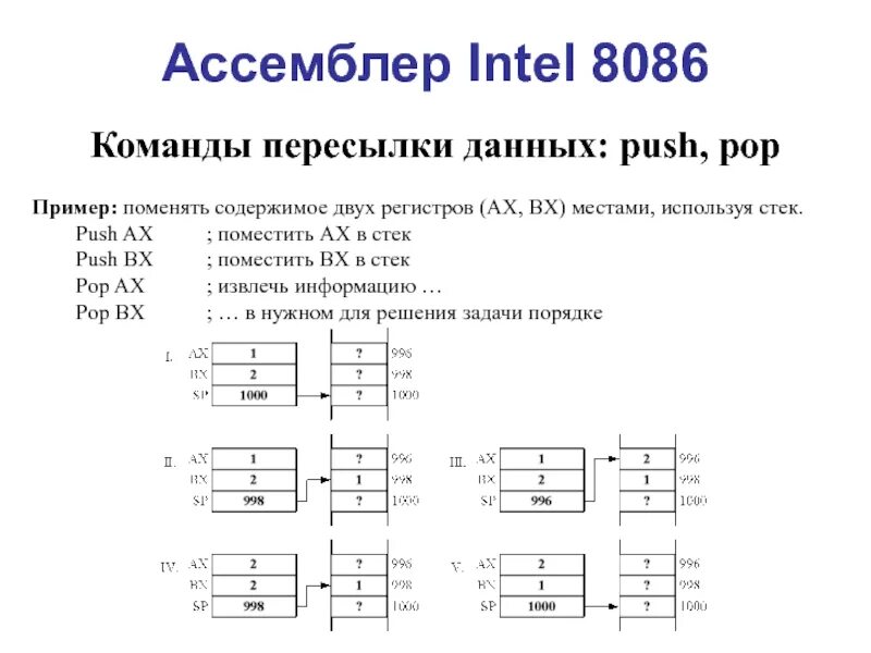 Регистр ссылок. Регистр BX ассемблер. Машинные команды процессора 8086. Команды ассемблера 8086 таблица. Регистры процессора ассемблер.