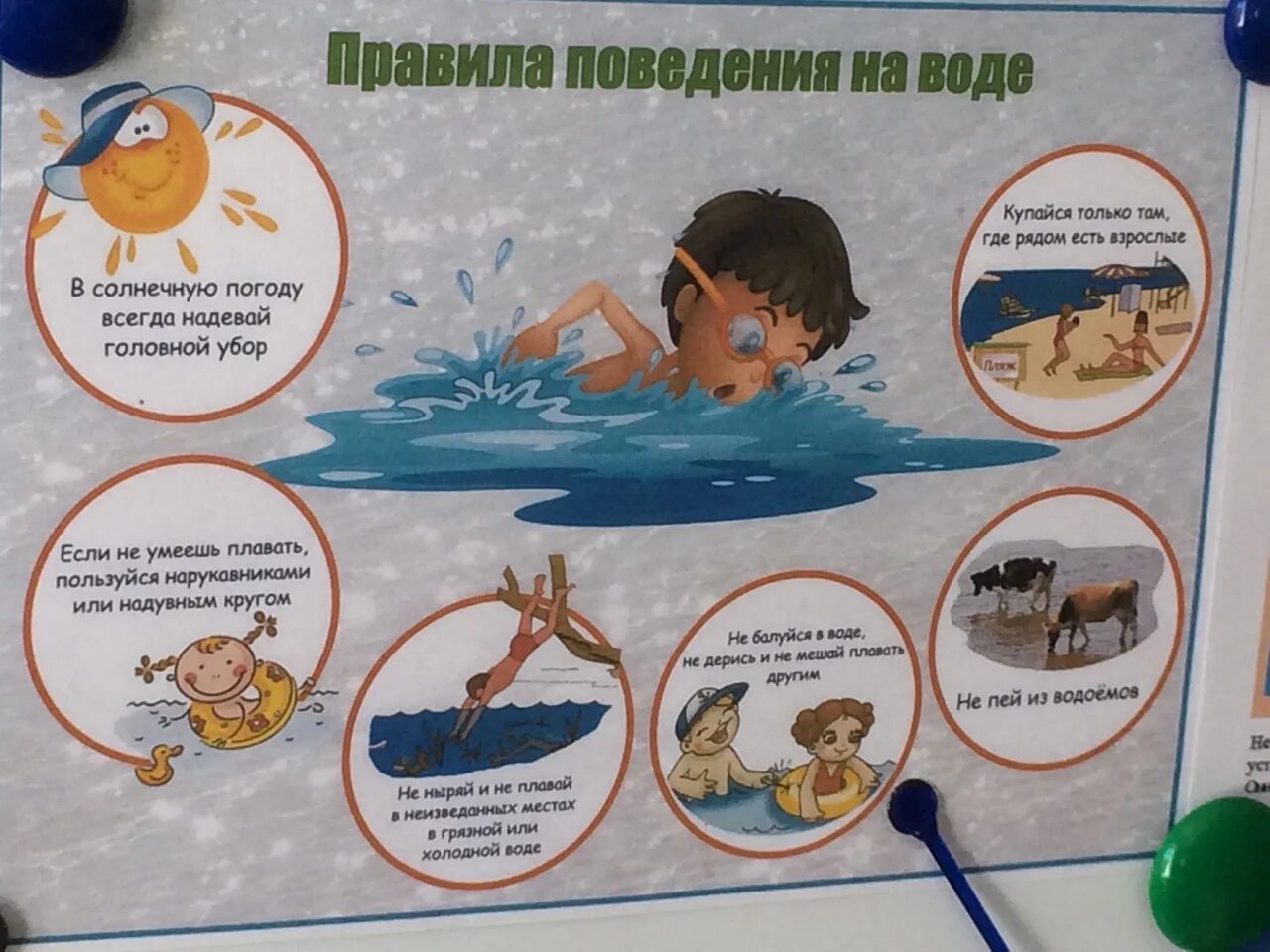 Правила поведения на воде