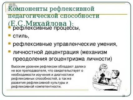 Принцип рефлексивности