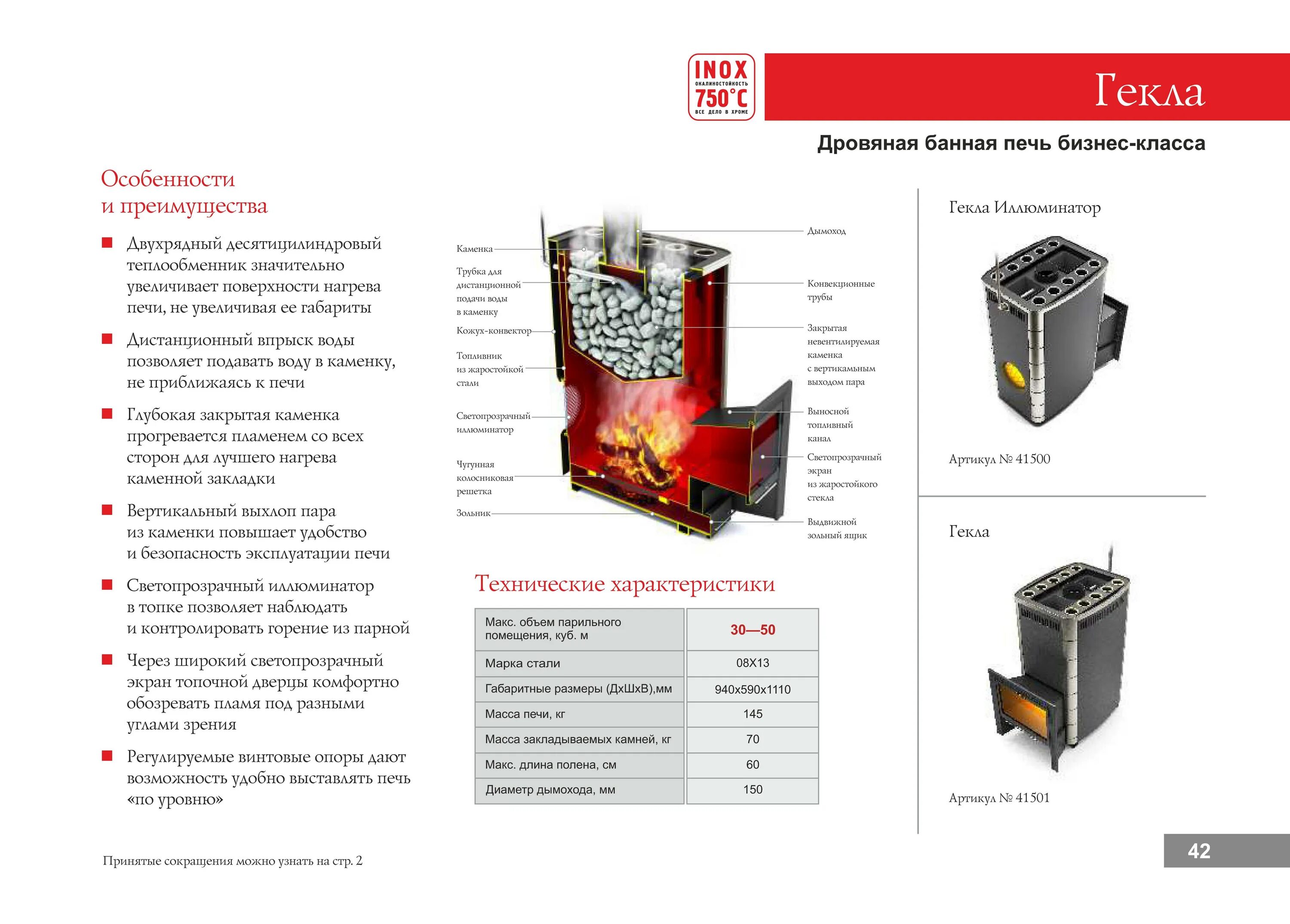 Металлическая банная печь. Чертеж печи для бани с закрытой каменкой. Газовый котел для бани. Печь для бани из 409 нержавейки. Печь банная протопи парилка 10.