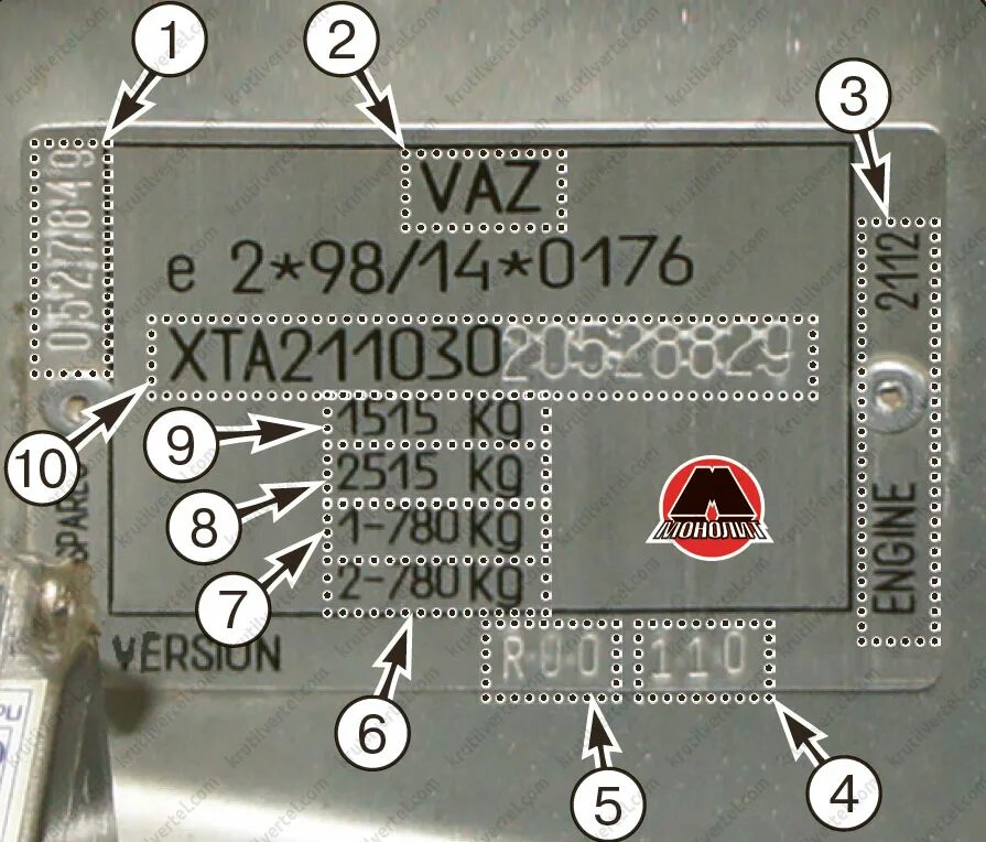 Идентификационная табличка ВАЗ 2110. Идентификационная табличка Нива 21213. Идентификационная табличка ВАЗ 2112. Табличка под капотом на Ниве 21213. Запчасти по вин ваз