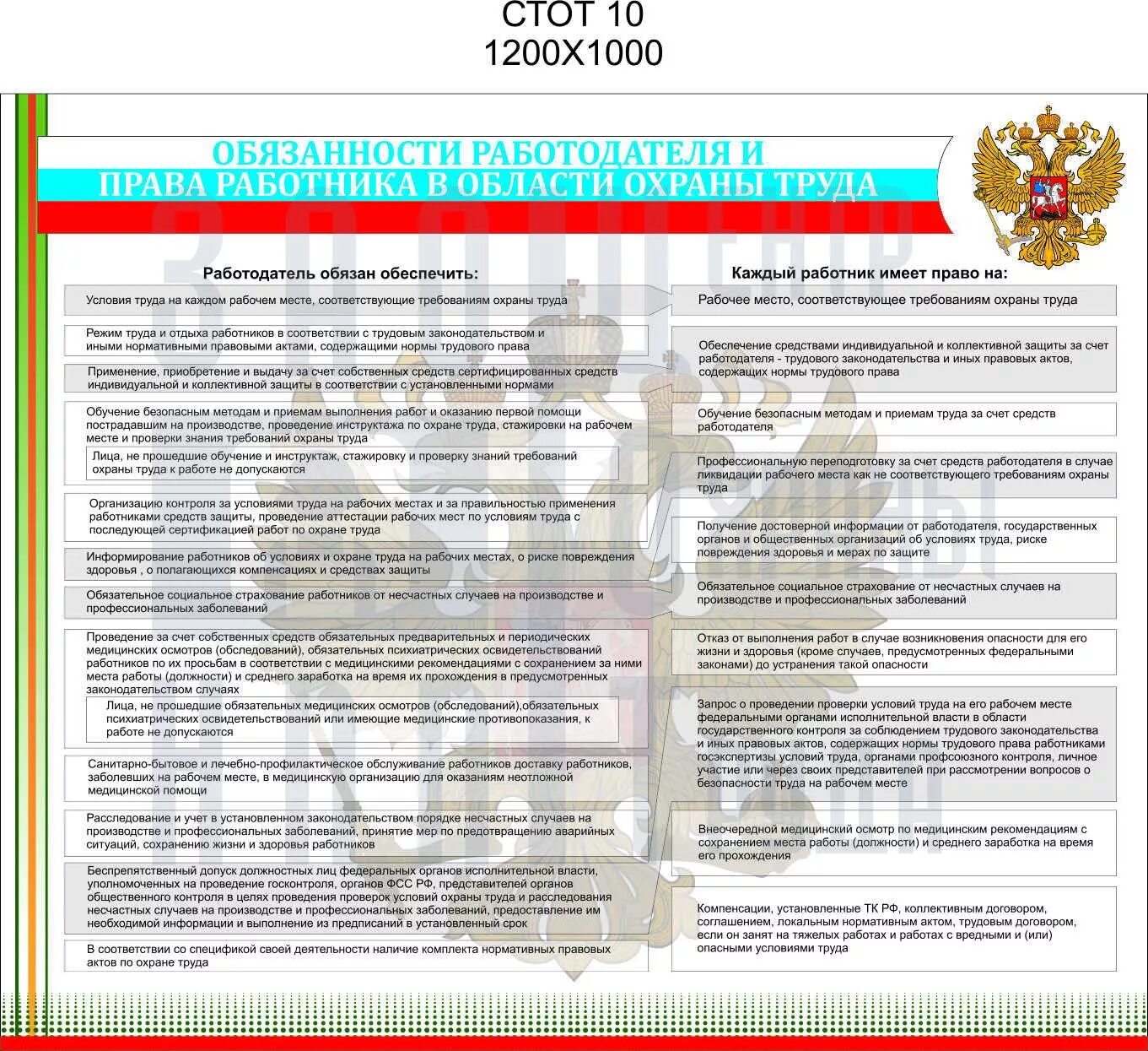 Перечень информационных материалов в целях информирования