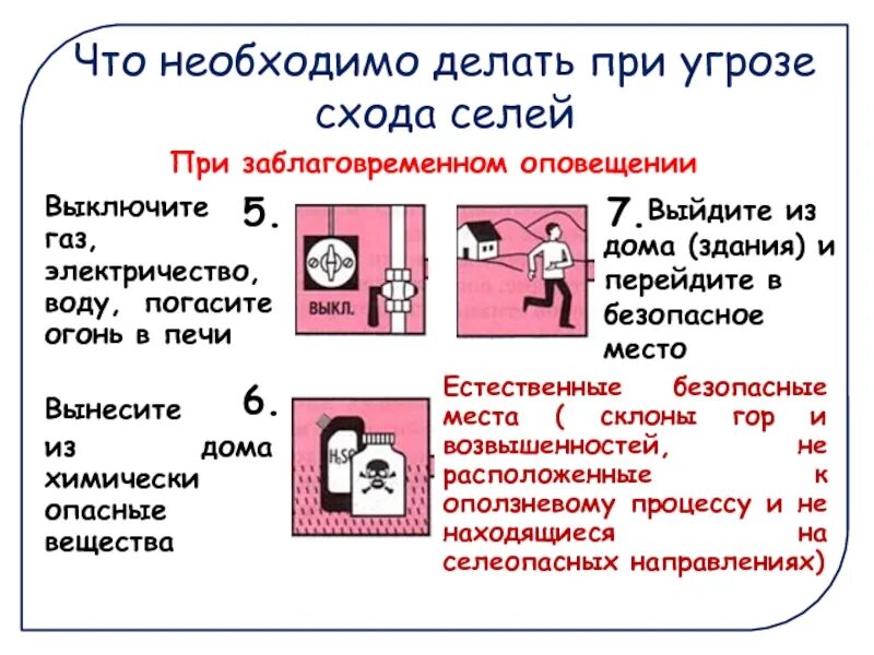 Что нужно сделать при заблаговременном оповещении. При заблаговременном оповещении о наводнении необходимо. что делать при заблаговременном оповещении о наводнении. что нужно делать при оповещении. укажите что необходимо делать при угрозе схода селей.