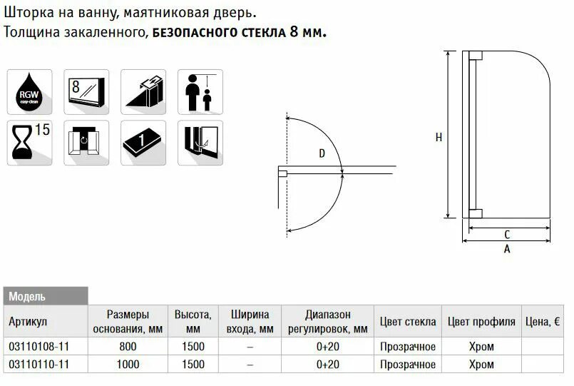 Схема маятниковой двери стеклянной. Высота стеклянной шторки для ванны. Стеклянная шторка Размеры. Маятниковая дверь схема. Шторка для ванной размер