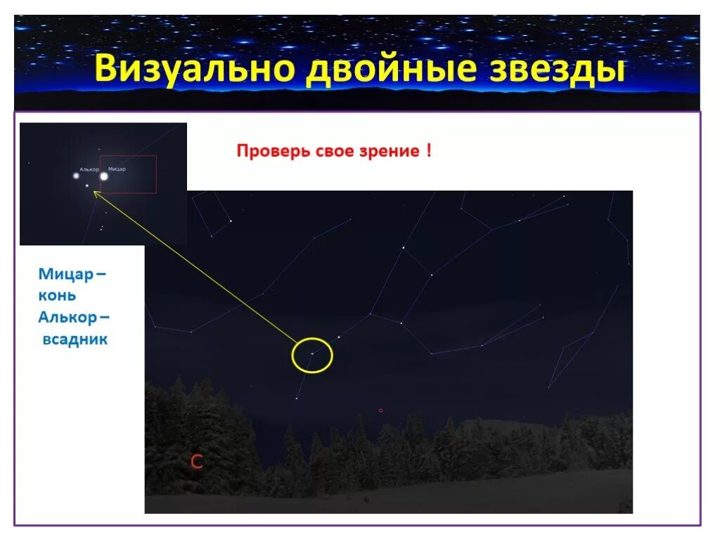 Характеристики затменно двойных звезд. Двойная звезда. Оптически двойные звезды. Аптиче ски двойные звёзды. Периоды обращения двойных звезд