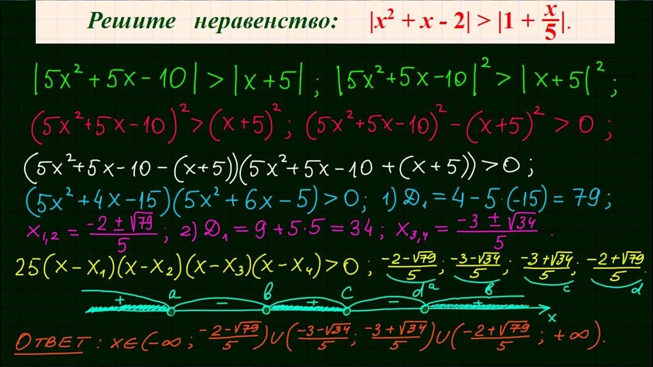 Неравенства t 0. Неравенства с двумя модулями. Решение неравенств с двумя модулями. Решение неравенств с несколькими модулями. Неравенства с модулями двойной модуль.