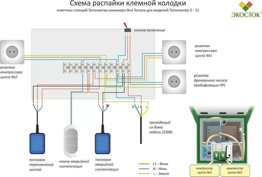 Схема подключения adsl модема. Подключить водяной насос схему. Схема водопровода из колодца с насосной станцией. Схема подключения к ресиверу колонок 5. Станция какая подключена.