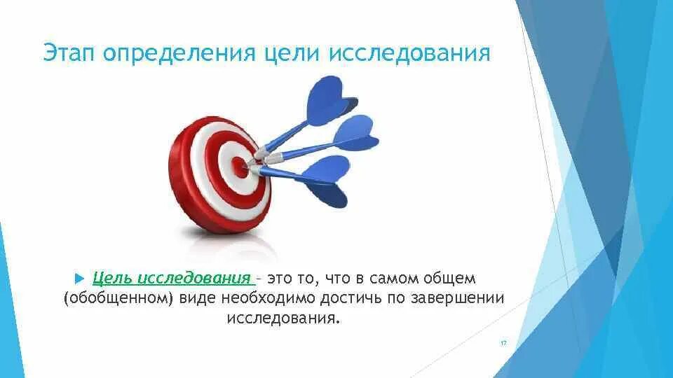 На каком этапе определяется цель проекта Красноярский край Городсреда Голосование