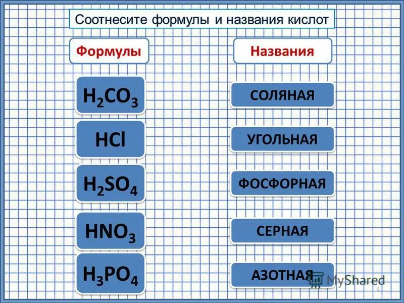 Hno2 название кислоты. Соотнесите формулы и названия кислот. Соотнеси формулу вещества и его название. Соотнесите формулы веществ. Соотнести формулы и названия веществ.