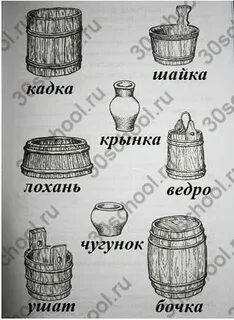Подпишите под каждым