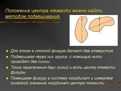 Форма нахождения времени