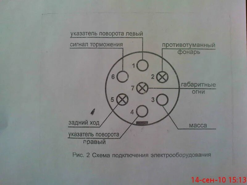 Схема подключения автомобильной розетки. Схема подключения розетки прицепа трактора МТЗ 1221. Схема розетки прицепа МТЗ 80. Схема подключения розетки прицепа легкового автомобиля УАЗ Патриот. Схема подключения розетки ВПРИЦЕП ТРАКТОРЕМТЗ.