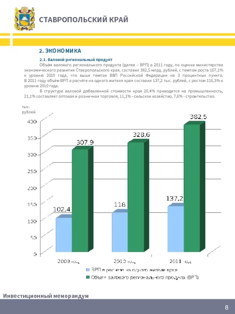 Ставропольский край валовый региональный продукт. Экономика Ставропольского края. Валовый региональный продукт Ставропольского края. Структура ВРП Ставропольского края. Экономическое развитие Ставропольского края.