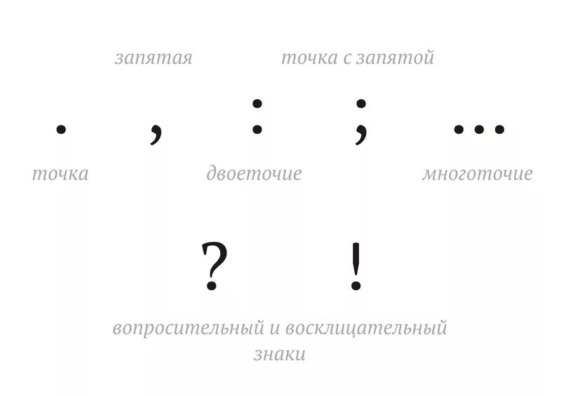 Знаки препинания палочка. Точка с запятой. Запятая. Знаки препинания запятая прописи. Точка с запятой знак.