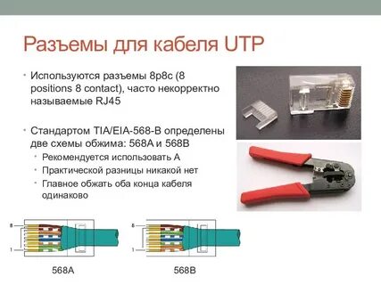 Разъем подключения сетевого кабеля