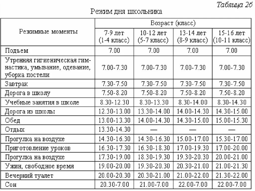 Режим но