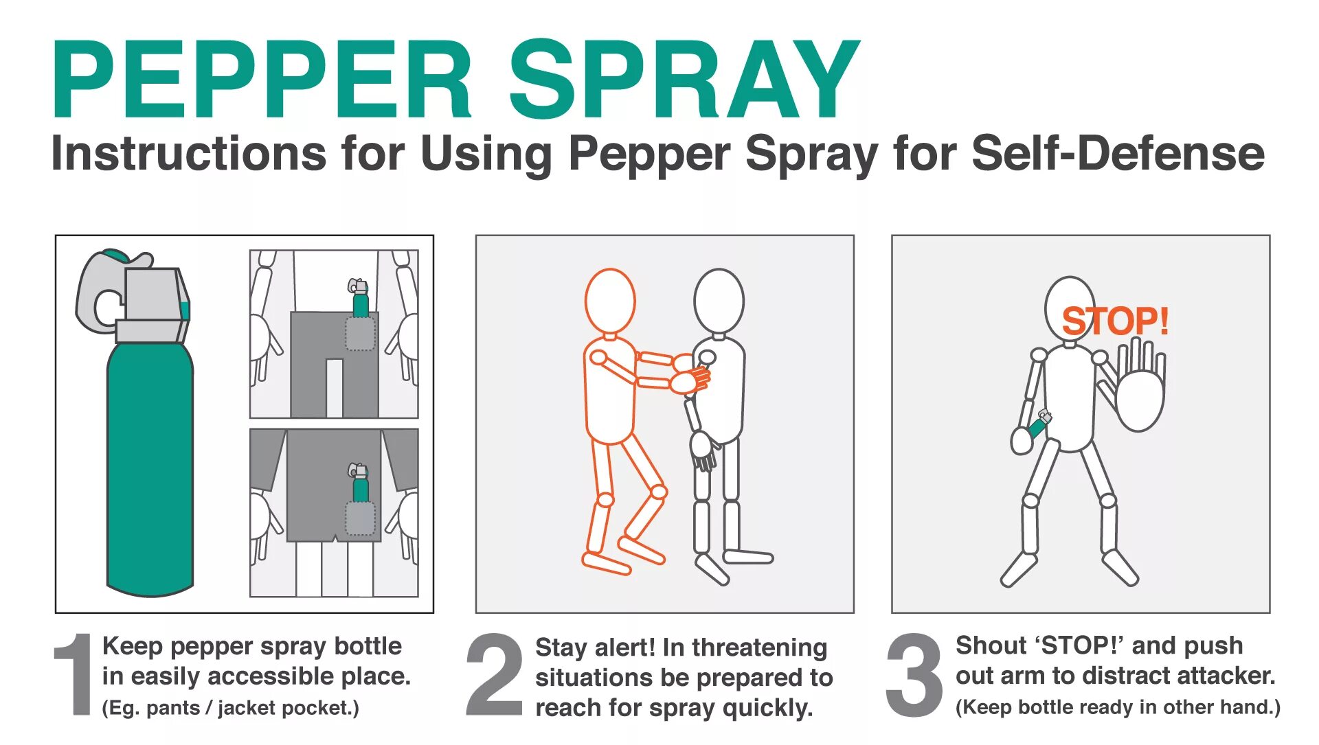 Product instruction. Product instructions. Pepper Spray granny для чего нужен. Rule of how to Spray for product. How to use Gas Spray.