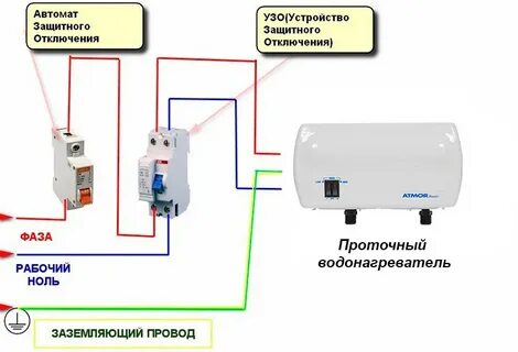 Как присоединить электрический