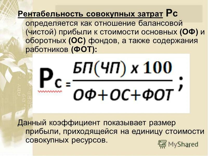 Определите рентабельность издержек