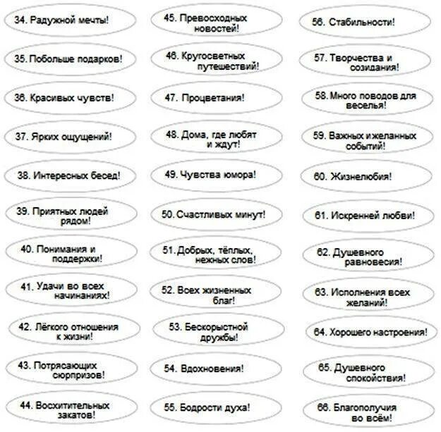 Короткие пожелания. Слова пожелания. Пожелания в двух словах. Список пожеланий. Дать слово для поздравления