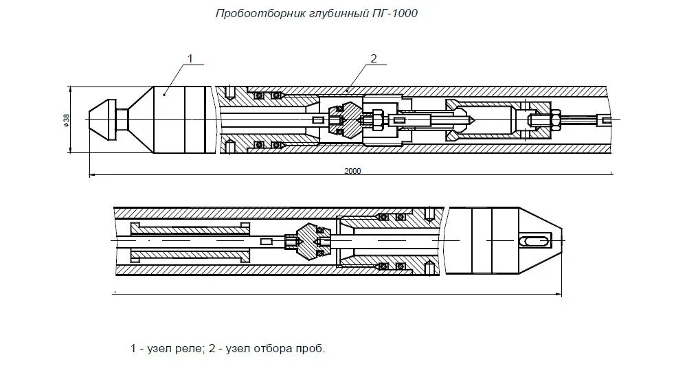 Пробоотборник ВПП-300. ВПП-300 пробоотборник всасывающий поршневой. Пробоотборник ВПП-300 НЕДРАКАМ. Пробоотборники Пд 3м. Пг 1000