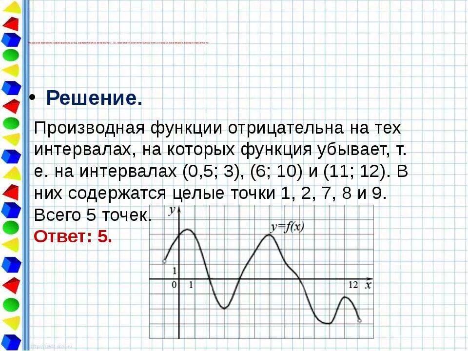 Когда функция положительна на графике. Производная положительная и отрицательная на графике. как понять по графику функции где производная отрицательна. производная функции отрицательна. когда производная функции отрицательна.