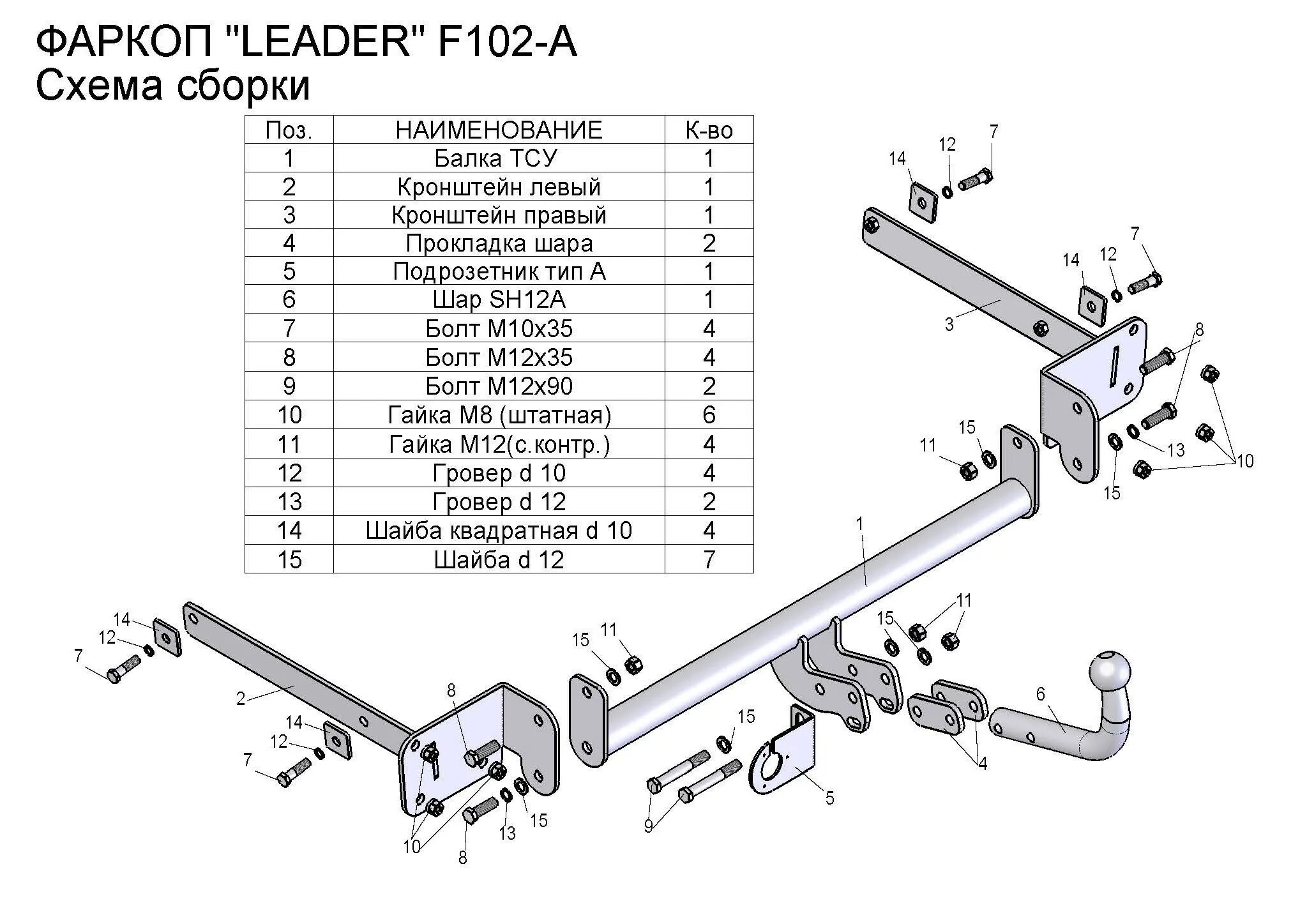Размеры фаркопа. Фаркоп ниссан навара квадрат. Фаркоп форд фокус 2. Съемный фаркоп риф чертеж. Размеры фаркопа.