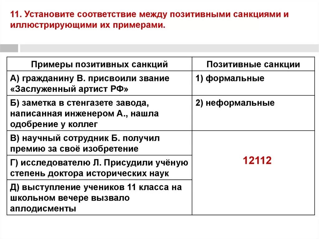 Является примером позитивной санкции. Позитивные санкции примеры. формальные санкции примеры. формальные положительные санкции примеры. негативные санкции примеры.