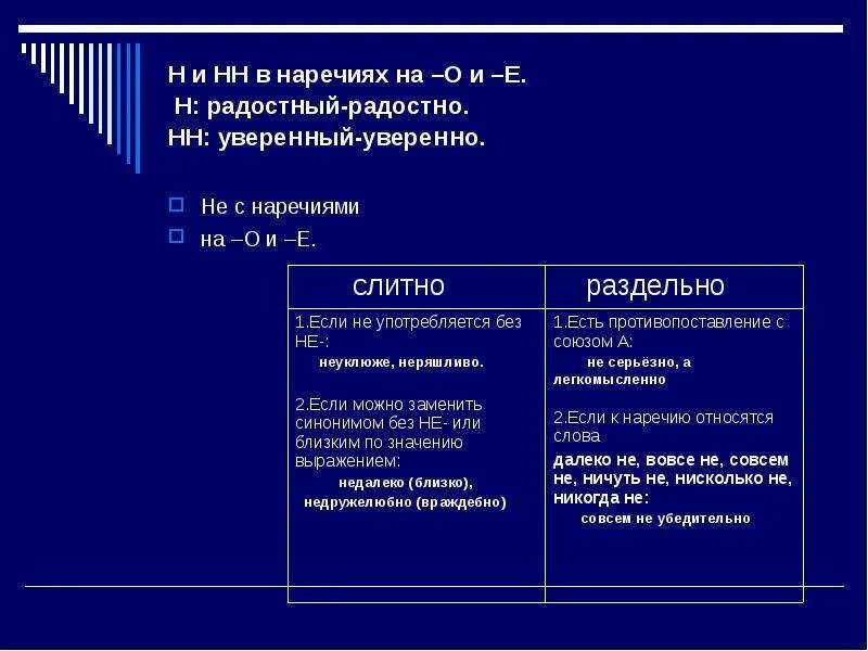 Н И НН В наречиях правило таблица. Н И НН В наречиях правило. Н И НН В суффиксах наречий правило. Н-НН В наречиях таблица с примерами.