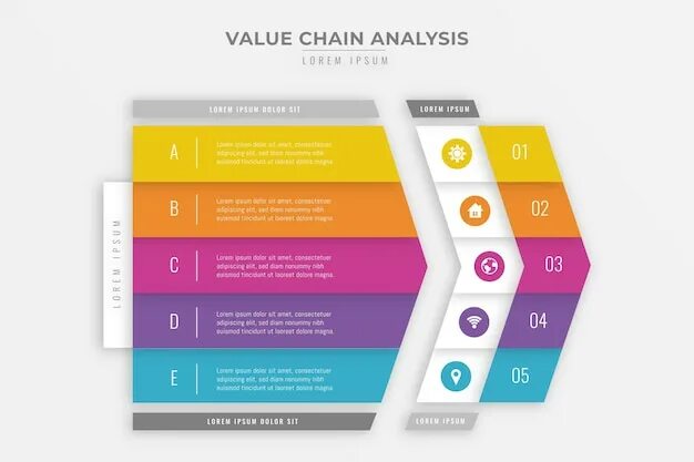 Page value. Ценности инфографика.