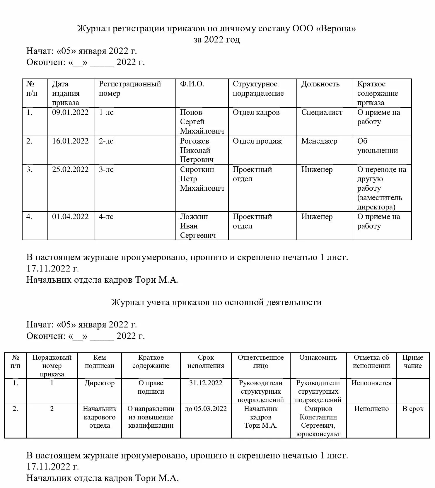 Как заполнить журнал регистрации приказов образец. Журнал регистрации приказов пример заполнения. Журнал учета регистрации приказов по основной деятельности образец. Заполнение журнала регистрации приказов по кадрам. Порядок ведения журнала приказов