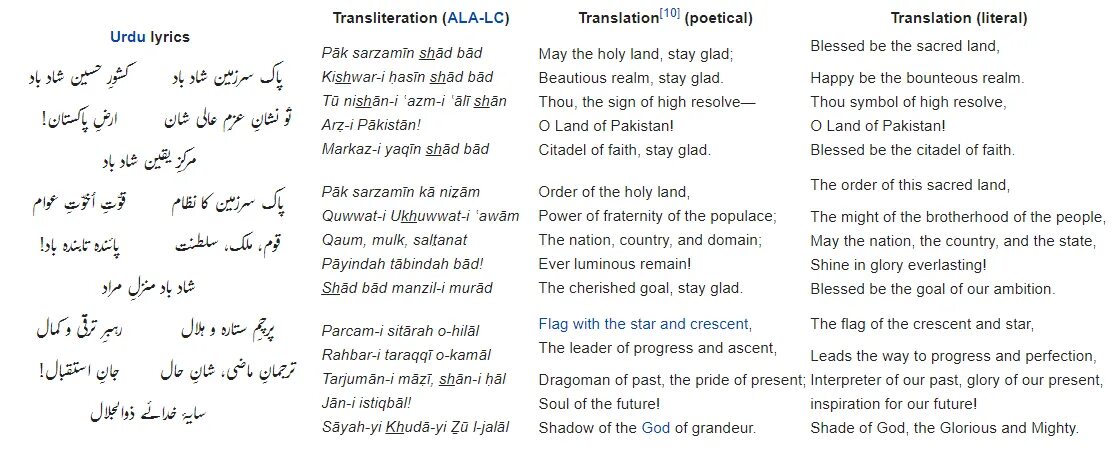 Как переводится ала. Alas перевод. Ala Translate. GURUDE alas текст. GURUDE тексты песен alas.