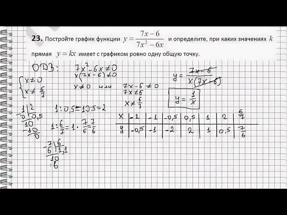 ОГЭ математика разбор заданий. Вторая часть ОГЭ по математике задания. Разбор второй части ОГЭ по математике. Математика ОГЭ 2 часть разбор заданий. Решу огэ математика 23 вариант