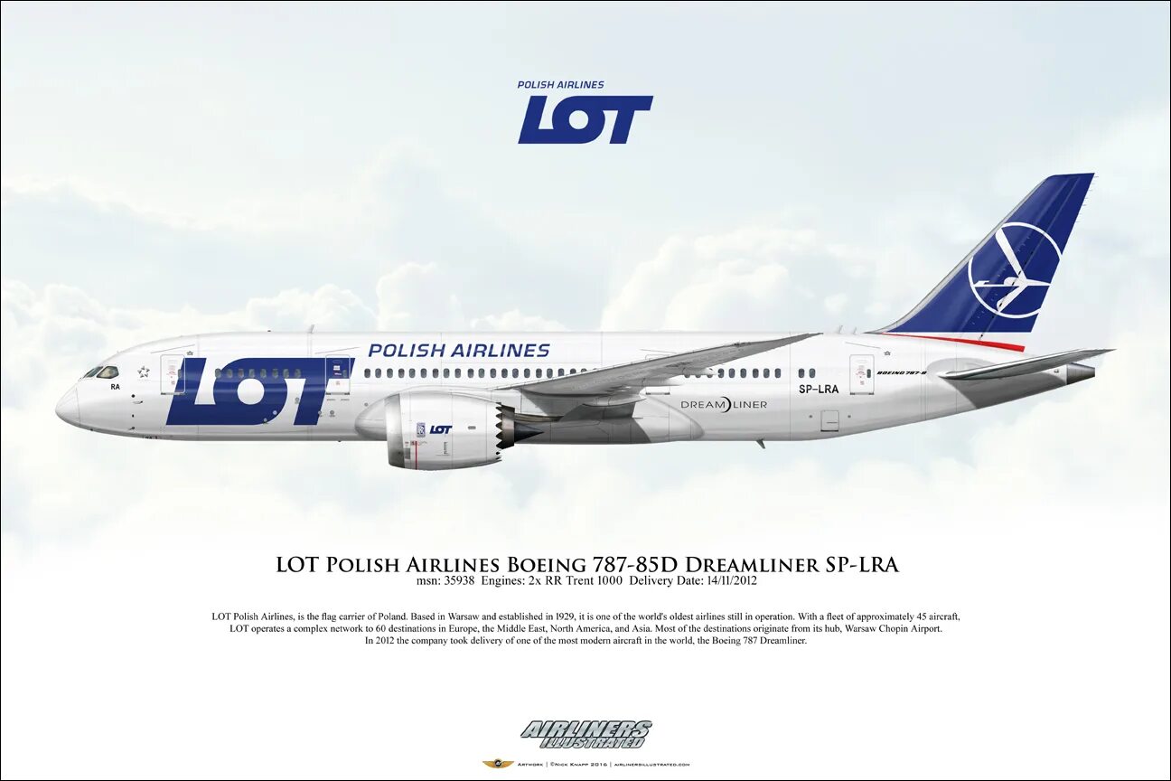 Boeing 787-8 lot Polish Airlines. Lot Polish Airlines logo. 787 Схема салона lot Polish. Lot polish airlines