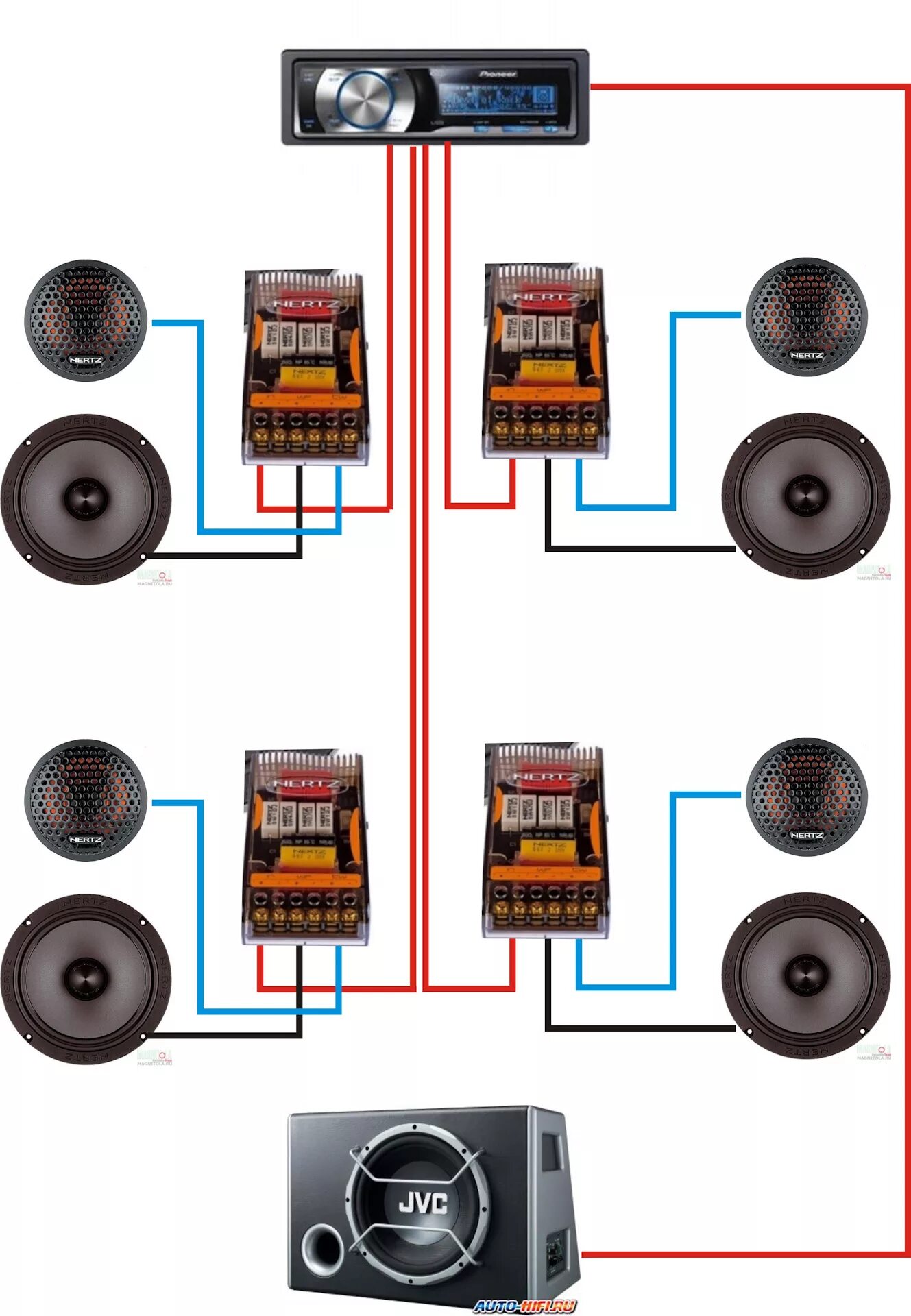 Amp pro 6.5 ver 3. Кроссовер для автомобильной акустики Kicx. Колонки компонентные 16 Hertz с пищалками. Схема подключения автомобильной акустики через кроссовер. Схема подключения автомобильной акустики через усилитель.