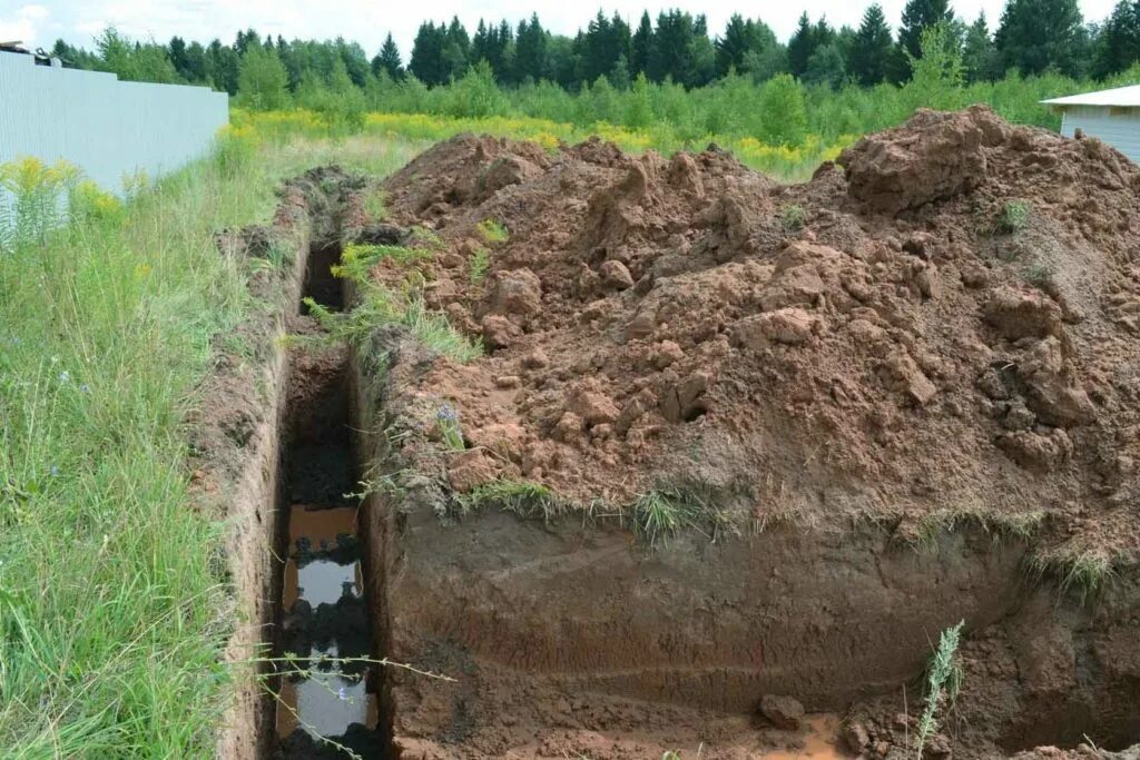 Земельный участок иллюстрация. Фундамент на болотистой местности. Поселок тихие берега раменский район. Оседание фундамента. Супесь просадочная.