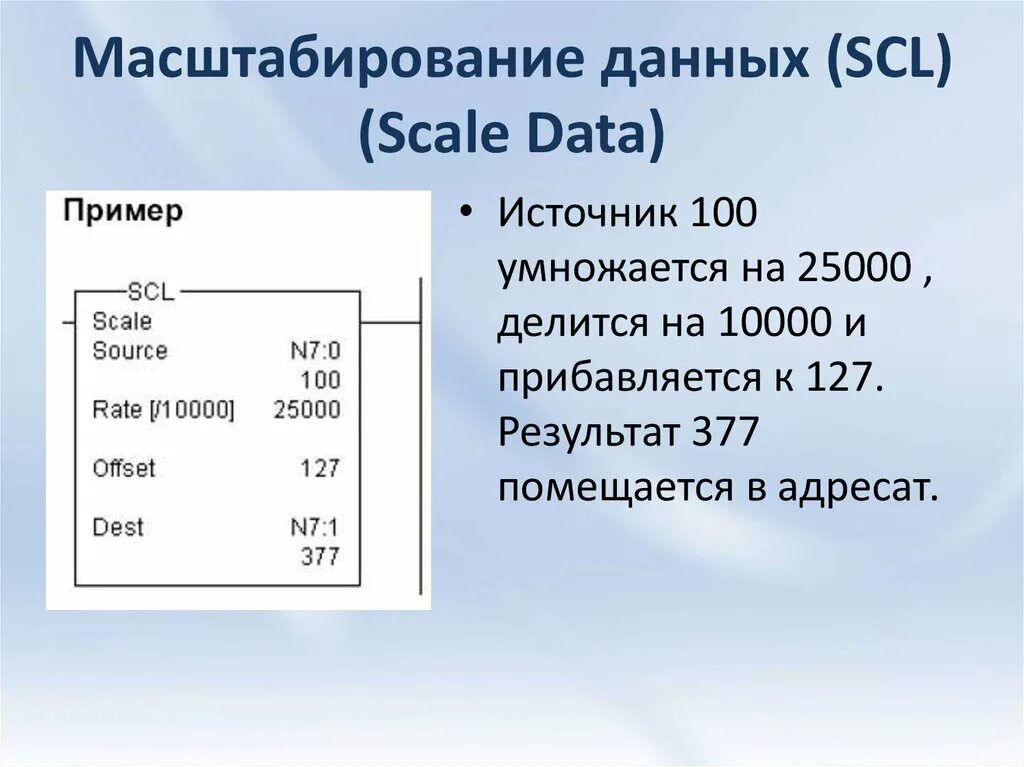 Масштабирование