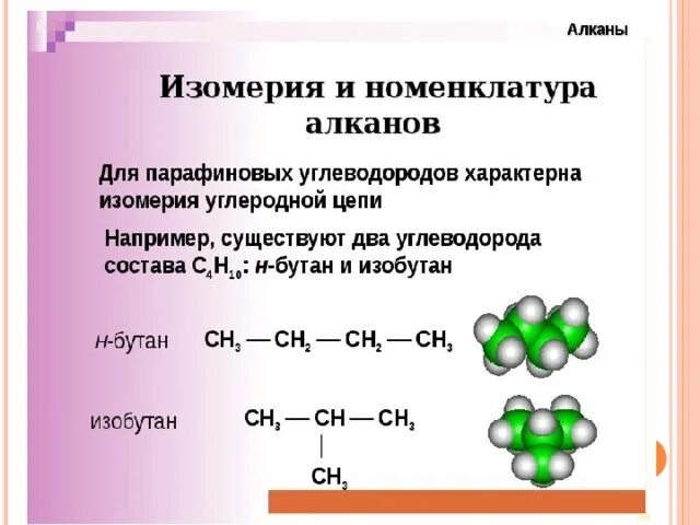 Строение изомерия и номенклатура алканов. Алканы строение номенклатура изомерия способы получения. Алканы состав строение изомерия. 11. Алкены: строение, номенклатура, изомерия.. Структура алкана