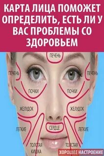 Карт для лица отзывы