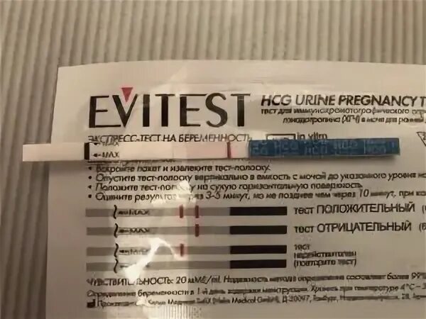 Почему тест качество