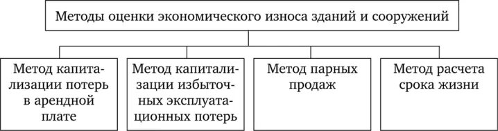 Международные виды информации. Источники информации о мировых ценах. источники информации о ценах мирового рынка. доступность информации по мировым ценам. классификация мировых цен.