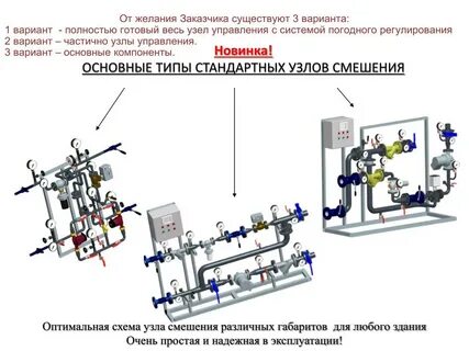 Автоматический узел управления