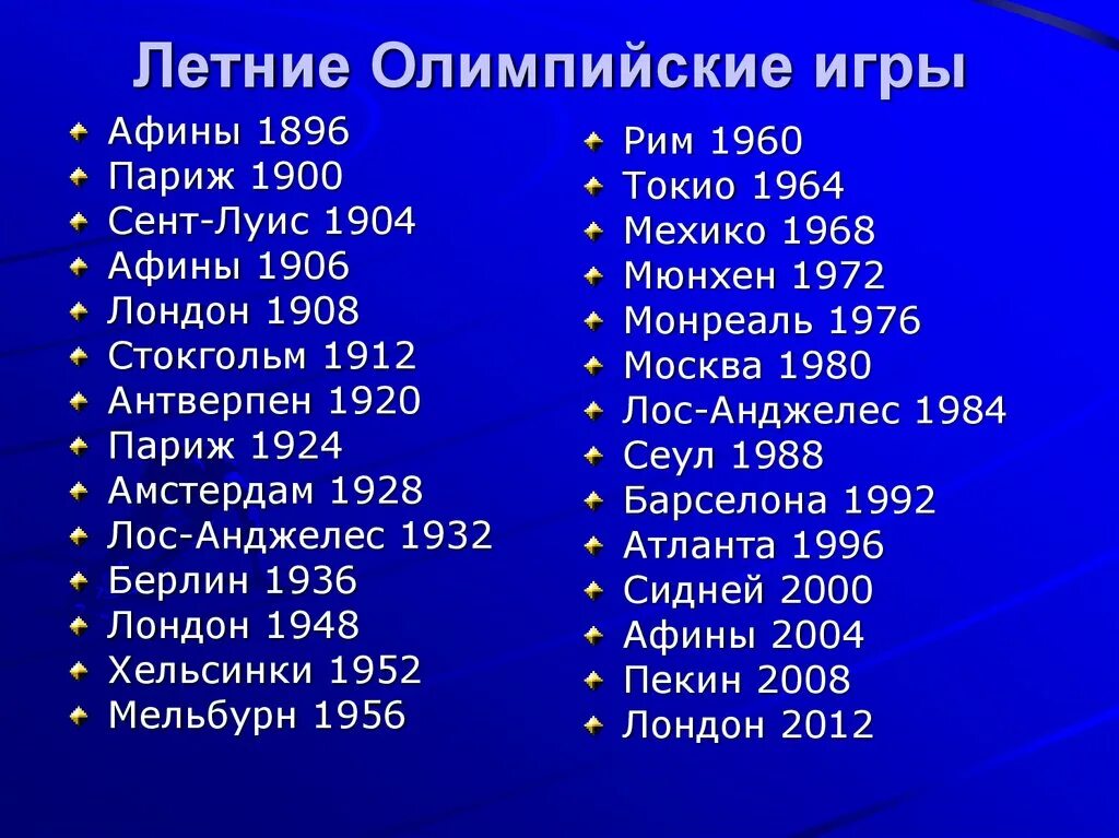 Сколько летних и зимних олимпийских игр. Летние олимпийские игры список. список всех летних олимпийских игр. летние олимпийские игры года. года проведения летних и зимних олимпийских игр.