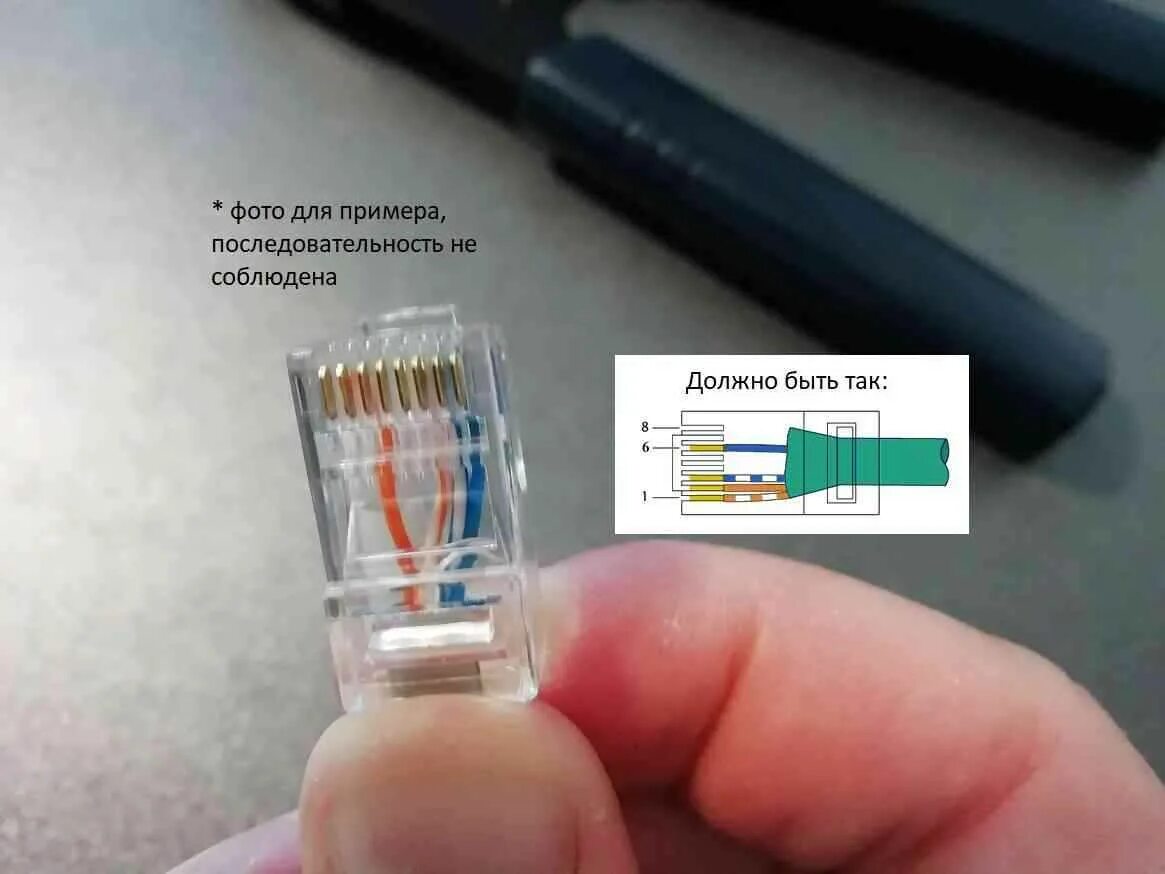 Обжим коннектора RJ-45 2 жилы. Обжать коннектор RJ-45 4 провода. РЖ 45 коннектор распиновка для роутера. Обжим rj45 1 гигабит. Обжим 4 жилы