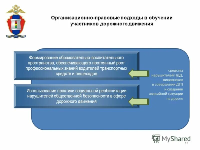 Программа повышение безопасности дорожного движения в 2013-2020 годах. Фку дирекция программы. Фку дирекция программы пбдд. Фку минстроя россии. Дирекция фцп.