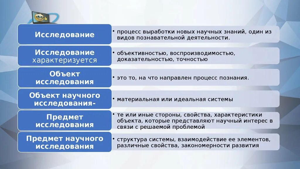 Научный процесс получения знаний. Процесс выработки новых научных знаний. Процесс научного исследования. Процесс выработки новых знаний вид познавательной деятельности. Исследование научное процесс выработки новых.