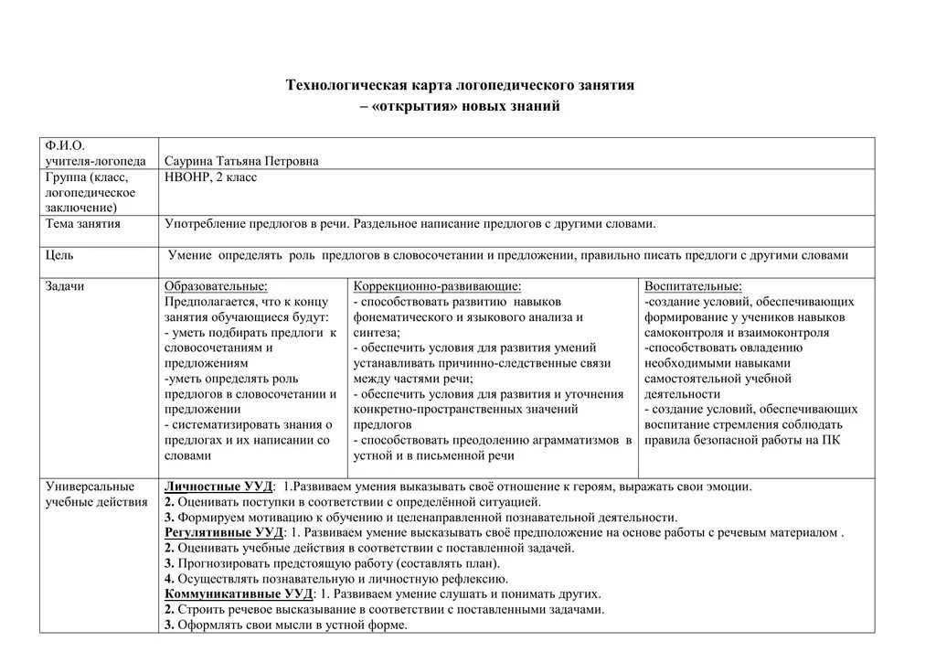 Технологическая карта логопедического занятия в ДОУ. Технологическая карта проведения логопедического занятия. Технологическая карта занятия в детском саду по ФГОС образец. Технологическая карта индивидуального логопедического занятия в ДОУ. Анализ занятия развитие речи в старшей группе