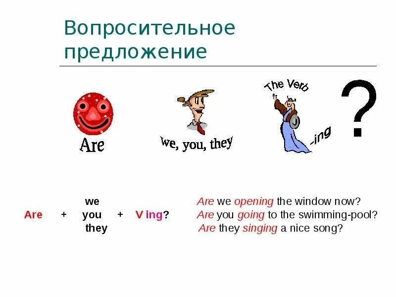 Вопросительные предложения функций. Вопросительные предложения. Is are в вопросительных предложениях. Was в вопросительном предложении. Was were вопросительные предложения.